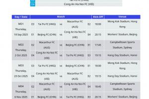 亞足聯(lián)鬧烏龍！朱藝：國安亞冠賽程無變化，仍以此前版本為準(zhǔn) ?