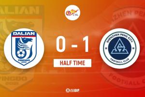 半場(chǎng)-深圳新鵬城1-0大連英博 埃杜加西亞破門馬萊萊34分鐘被換下