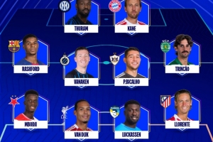 歐冠本輪周最佳陣容：凱恩、小圖拉姆和拉什福德領銜，范迪克入選