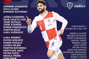 克羅地亞大名單：莫德里奇、佩里西奇領(lǐng)銜，格瓦、科瓦西奇在列