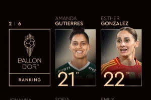 女足金球獎(jiǎng)21-25：埃絲特-岡薩雷斯第22、艾米麗-福克斯第25