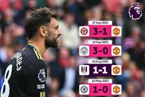 詹?。築費射丟點球是重要轉(zhuǎn)折點，曼聯(lián)需要換個“操刀手”轉(zhuǎn)轉(zhuǎn)運