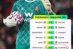 桑德蘭是本輪英超唯一完成零封的球隊(duì)，上次出現(xiàn)是上賽季的利物浦