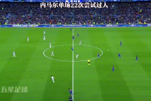 什么水平??昔日內(nèi)馬爾歐冠單場(chǎng)22次嘗試過(guò)人