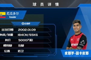 4000萬(wàn)鎊正式加盟切爾西！21歲加納喬個(gè)人精彩集錦！